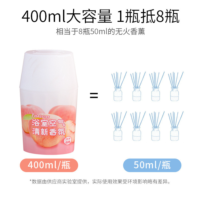 香熏实物图