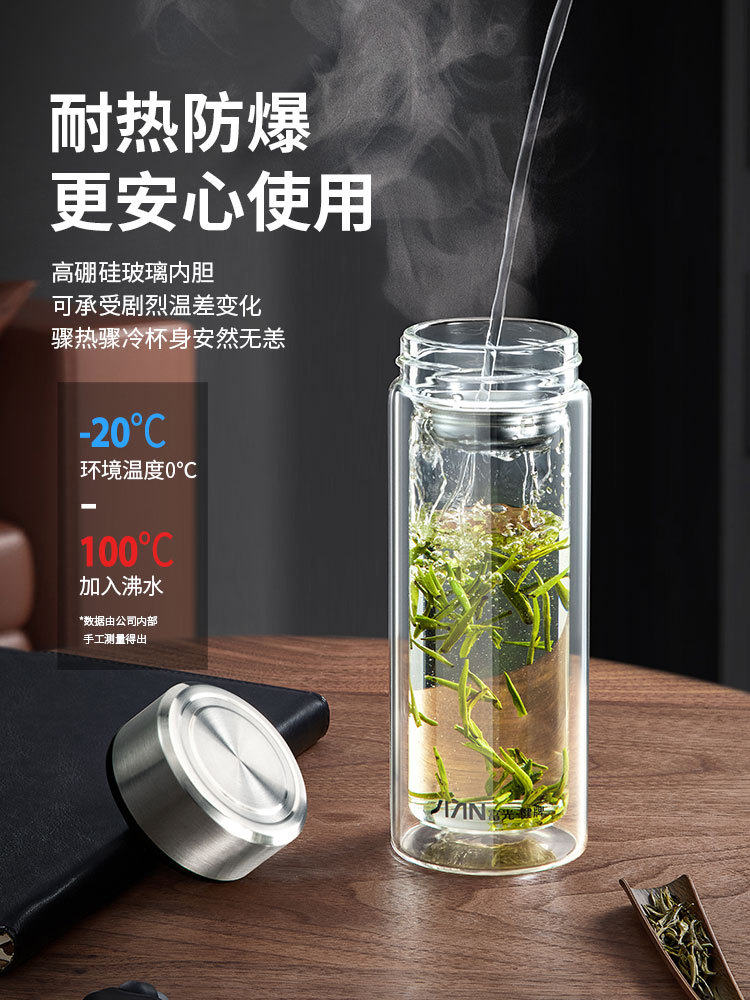 Wholesale of Fuguang glass cups, double-layer heat-insulating transparent water cups, portable high-temperature resistant cups, business gifts, tea cups with printed characters details Picture