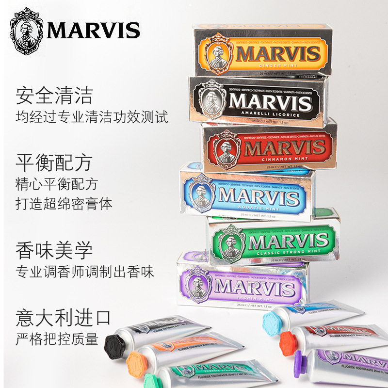 Mars Italian Toothpaste, imported Mars Mint Toothpaste 25ml, souvenirs, wedding supplies, gifts wholesale Application Scenario