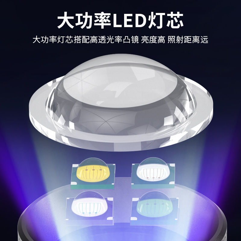 import产品图
