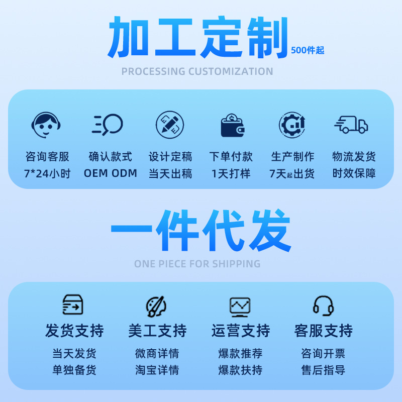 Auriculares bluetooth inalámbricos dos generaciones tres generaciones i12pro4 cuatro generaciones i7 macaron inpods transfronterizo tws una generación Application Scenario