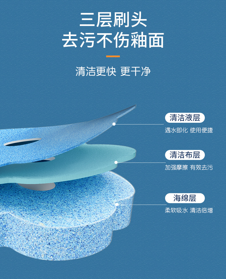 一次性马桶刷海绵替换头厕所清洁刷套装无死角去污家用可抛马桶刷家庭杀菌搓泥刷 自动洁厕宝 马桶洁厕剂 清洁除垢去异味详情6