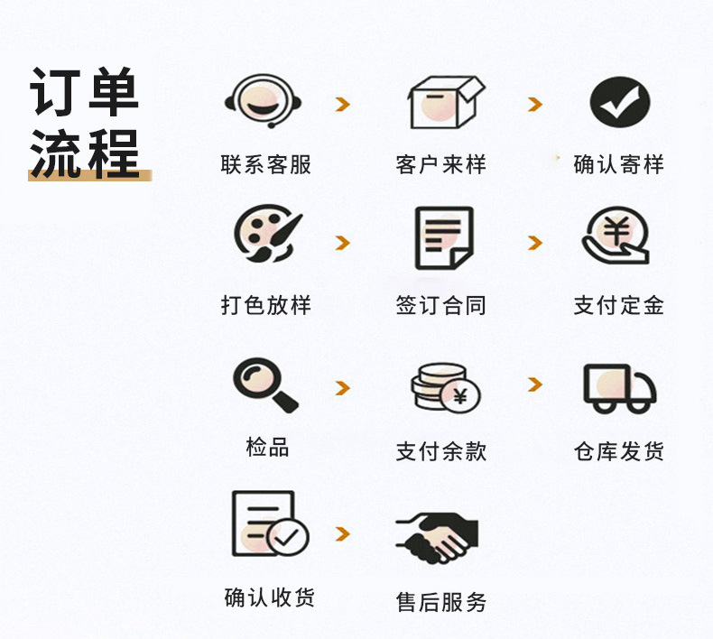 厂家蕾丝蝴蝶结花边带 洛丽塔内衣服装饰鲜花礼盒蚊帐裙摆花边配详情18