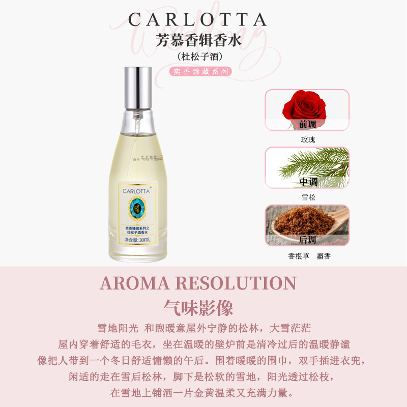 Yi Fragrance Fragrance Collection Of Cherry Liqueur Perfume Gin Fragrance Lasting Fragrance Natural Fragrance Application Scenario