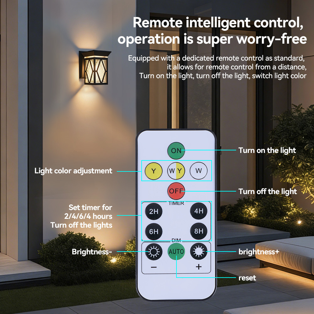 Cross-border new products: solar wall lamps, outdoor garden lamps, outdoor balcony and terrace decorative atmosphere lamps, and courtyard lamps details Picture