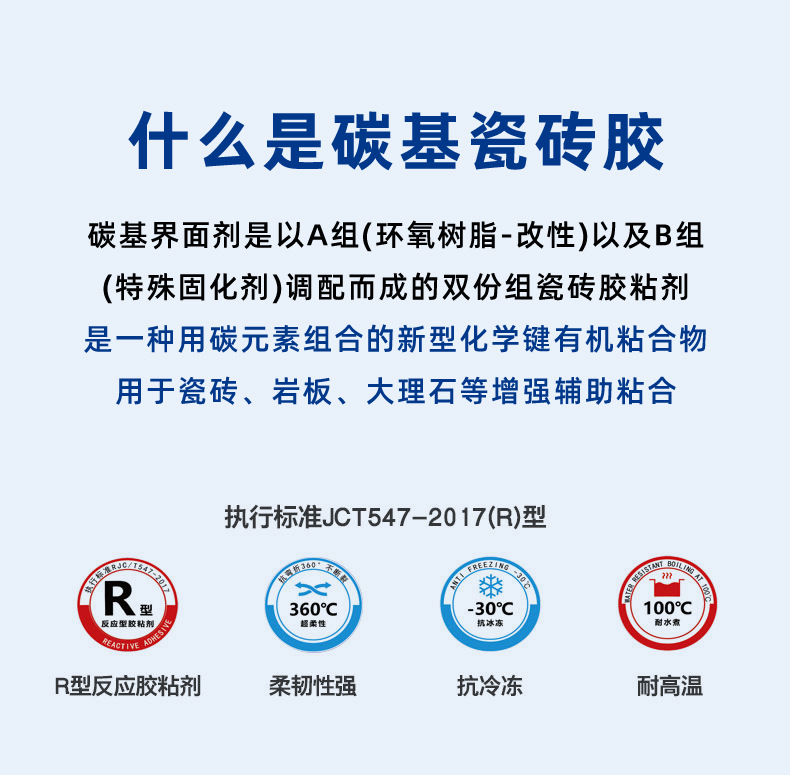 20KG碳基瓷砖胶双组份瓷砖地砖空鼓背胶墙砖粘黏剂强力粘合剂批发详情5