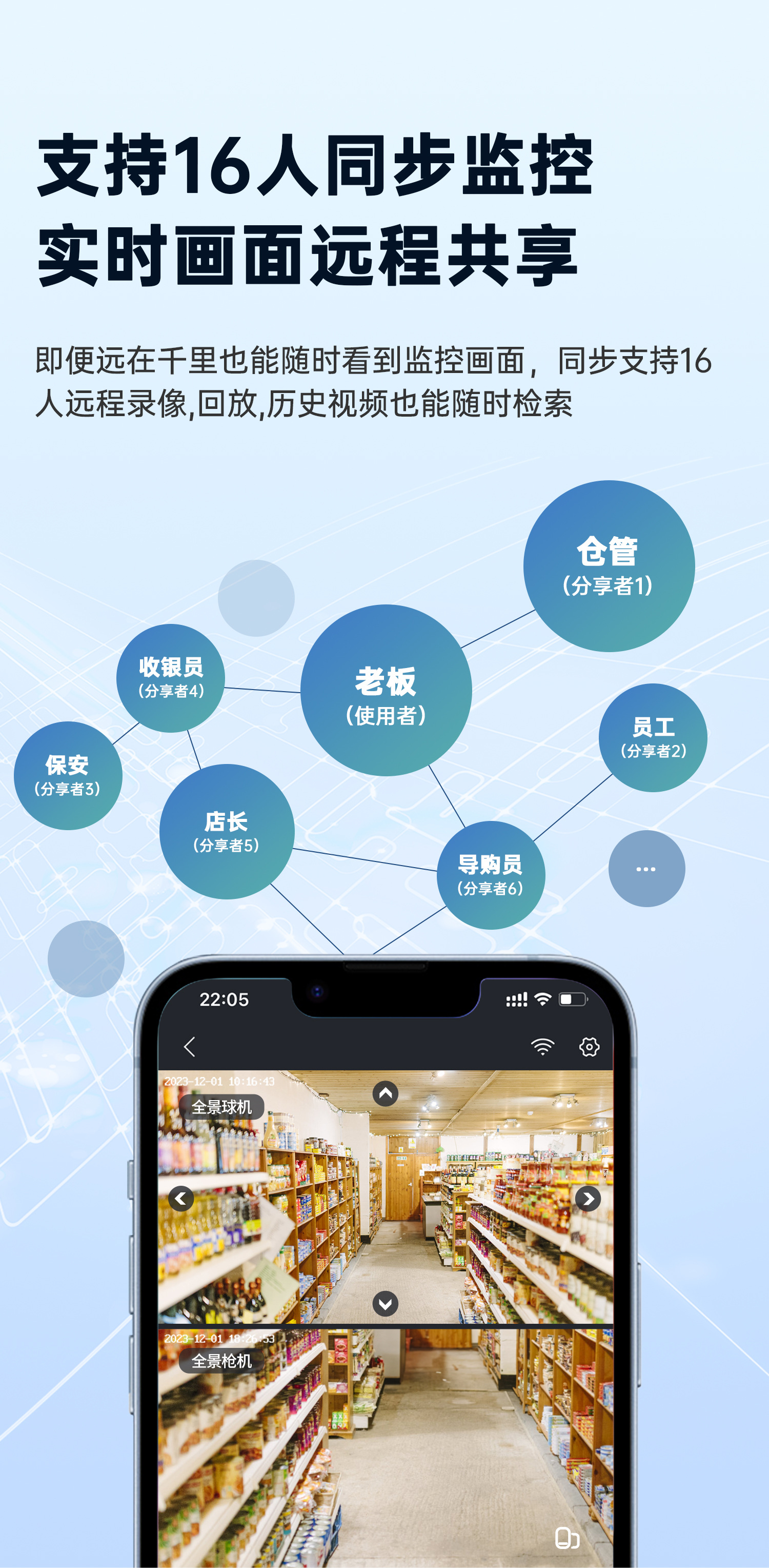 摄像头监控器360度无死角家用手机远程室外高清夜视4G无线太阳能详情18