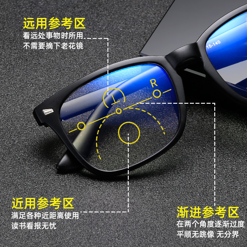 import产品图