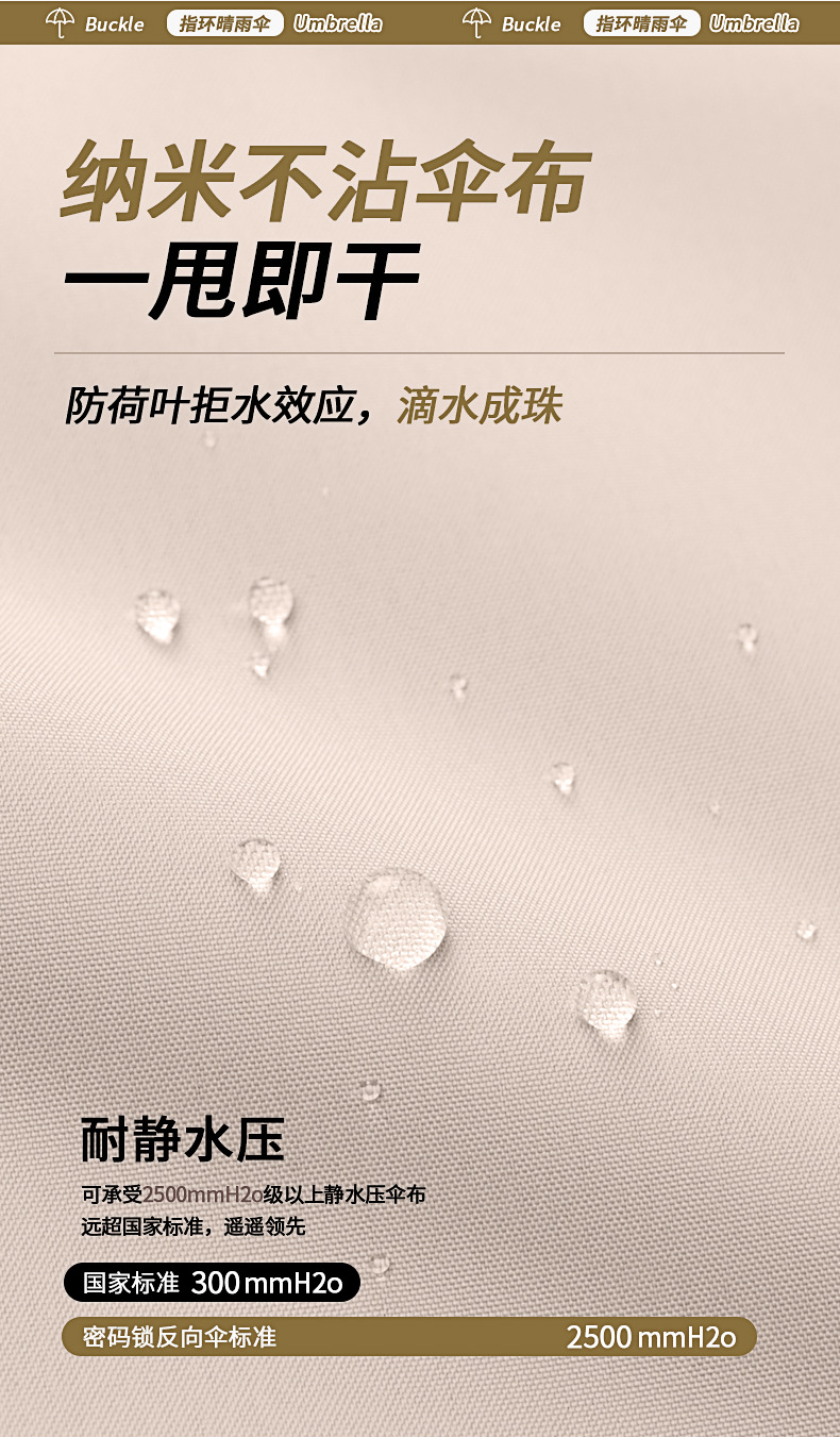 21寸环扣8骨手动折叠晴雨两用伞大号挡风雨伞双人防紫外线遮阳伞详情10