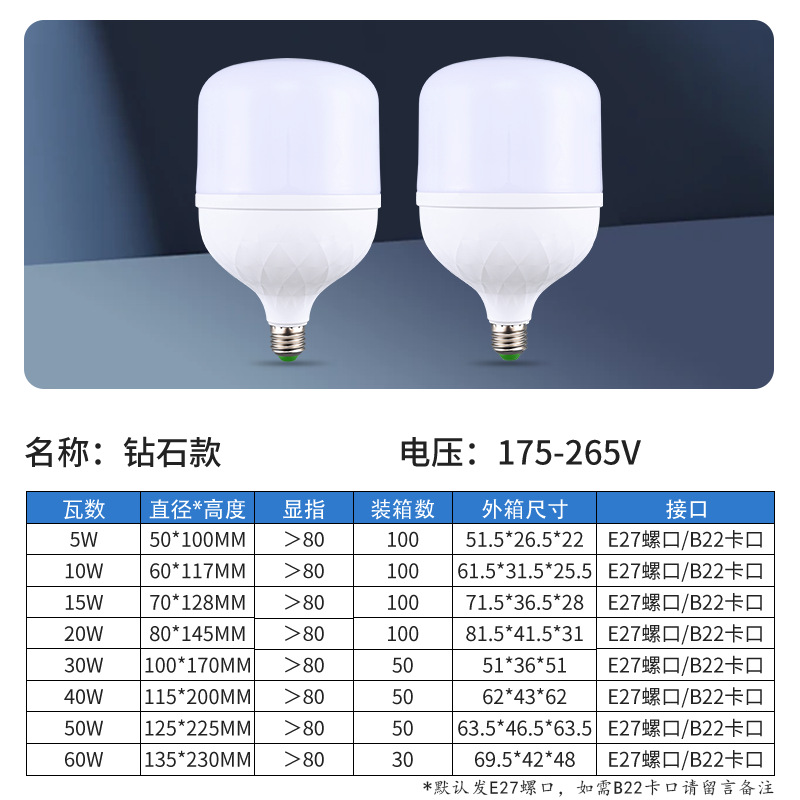 Ultra-bright screw-socket energy-saving led bulb e27 household lighting bulb, high-power three-proof high-rich and handsome energy-saving bulb pic 15