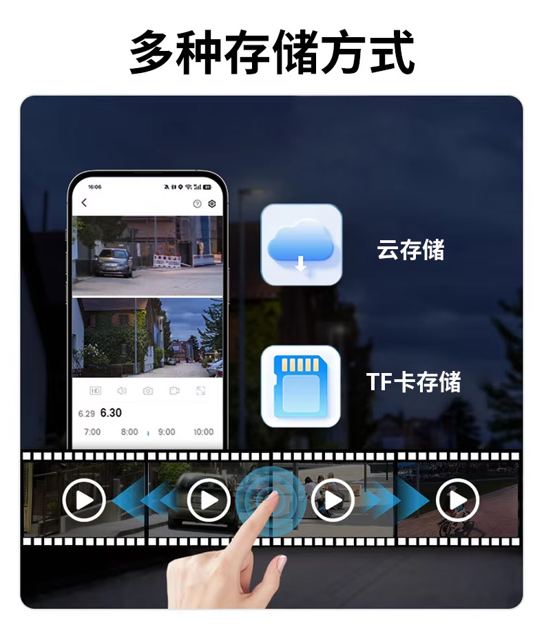 Solar-powered zoom camera, multi-lens tracking camera, dual solar panel outdoor monitoring camera pic 12