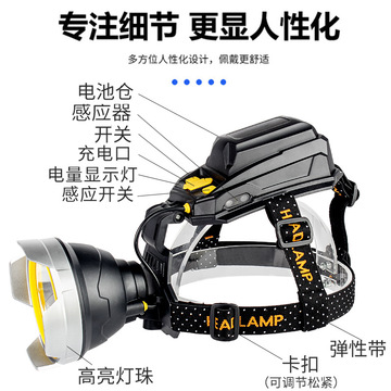 运动户外/山地、野营用品/户外头灯产品图