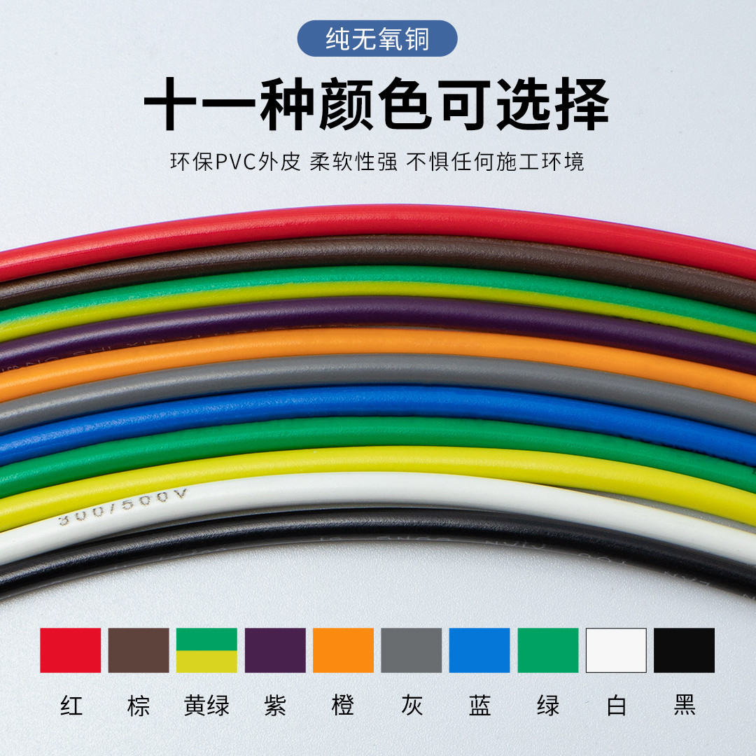 RV multi-strand pure copper core flexible wire AVR0.2-2.5 square power cord pure oxygen-free copper welded electronic wire manufacturer Application Scenario