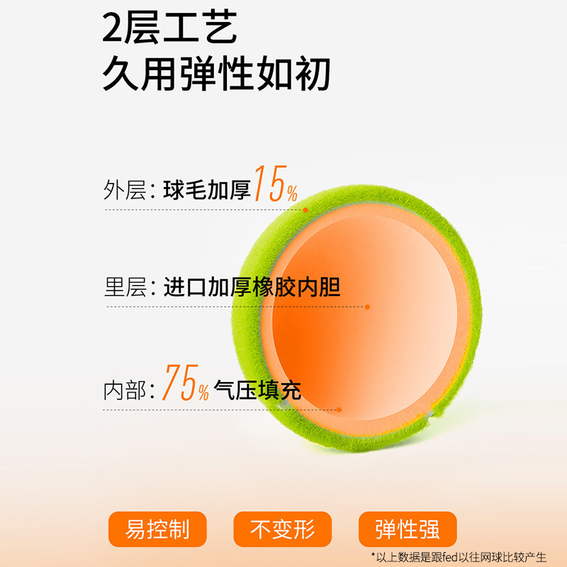 网球/Pickleball/羽毛球/匹克球拍/李宁羽毛球细节图