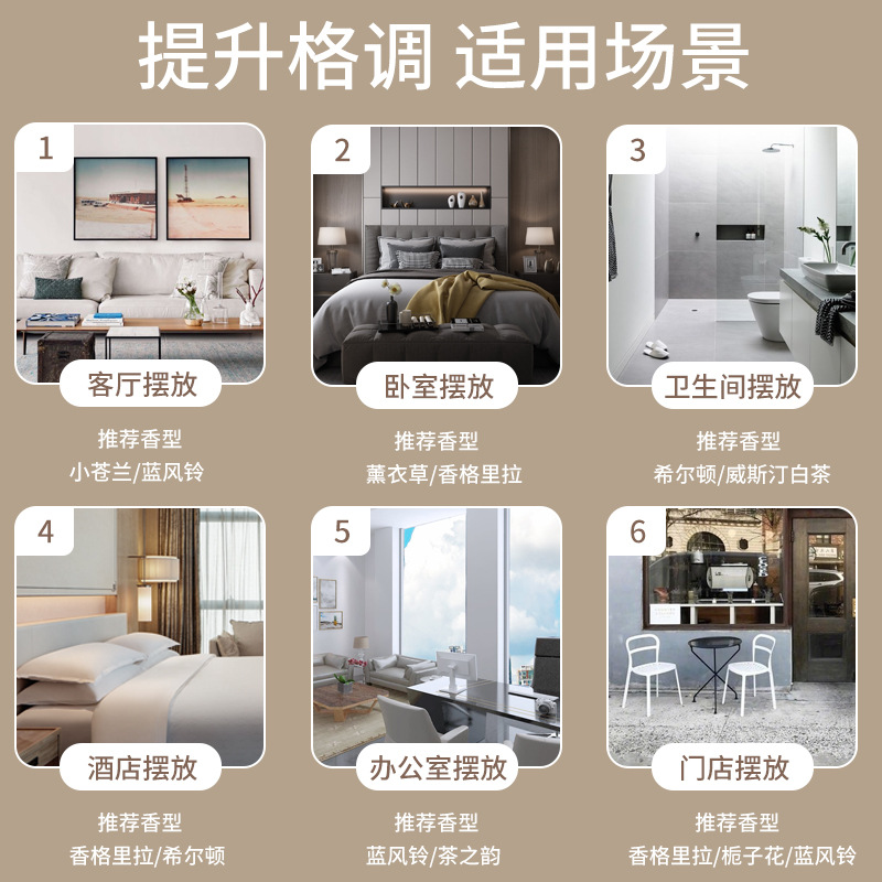 Flameless aromatherapy essential oils, indoor hotel decorations, household air fresheners, toilet deodorants, mosquito repellent incense, bedroom aromatherapy Application Scenario