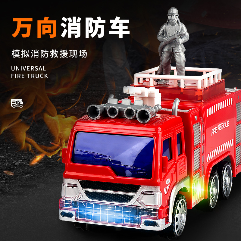 import产品图