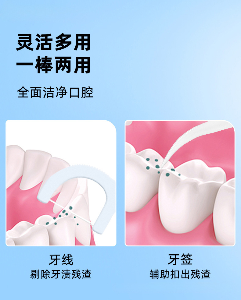 牙线50支盒装超细牙线棒 家庭装塑料牙签弓形 便携盒装剔牙线批发详情10