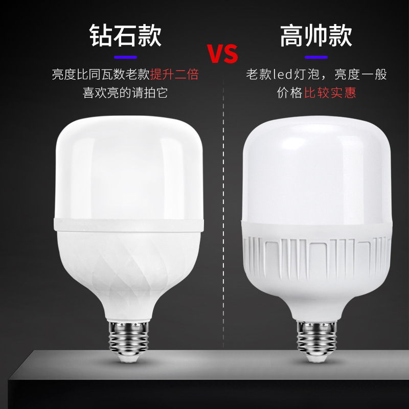 节能led灯产品图