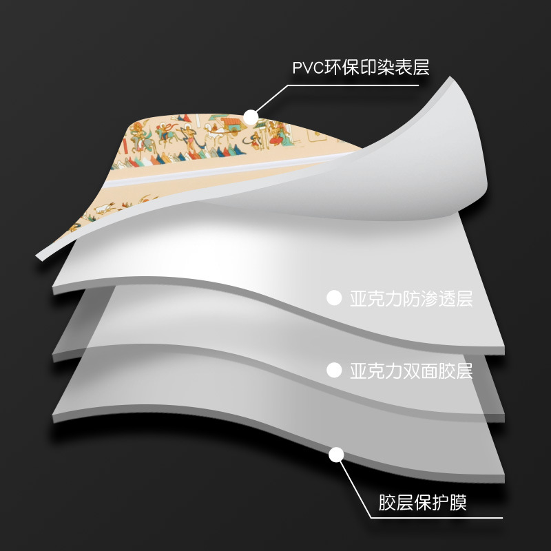 自粘式美缝贴厨房水槽挡水条厨卫防水胶带卫生间防霉美缝贴马桶贴详情图2