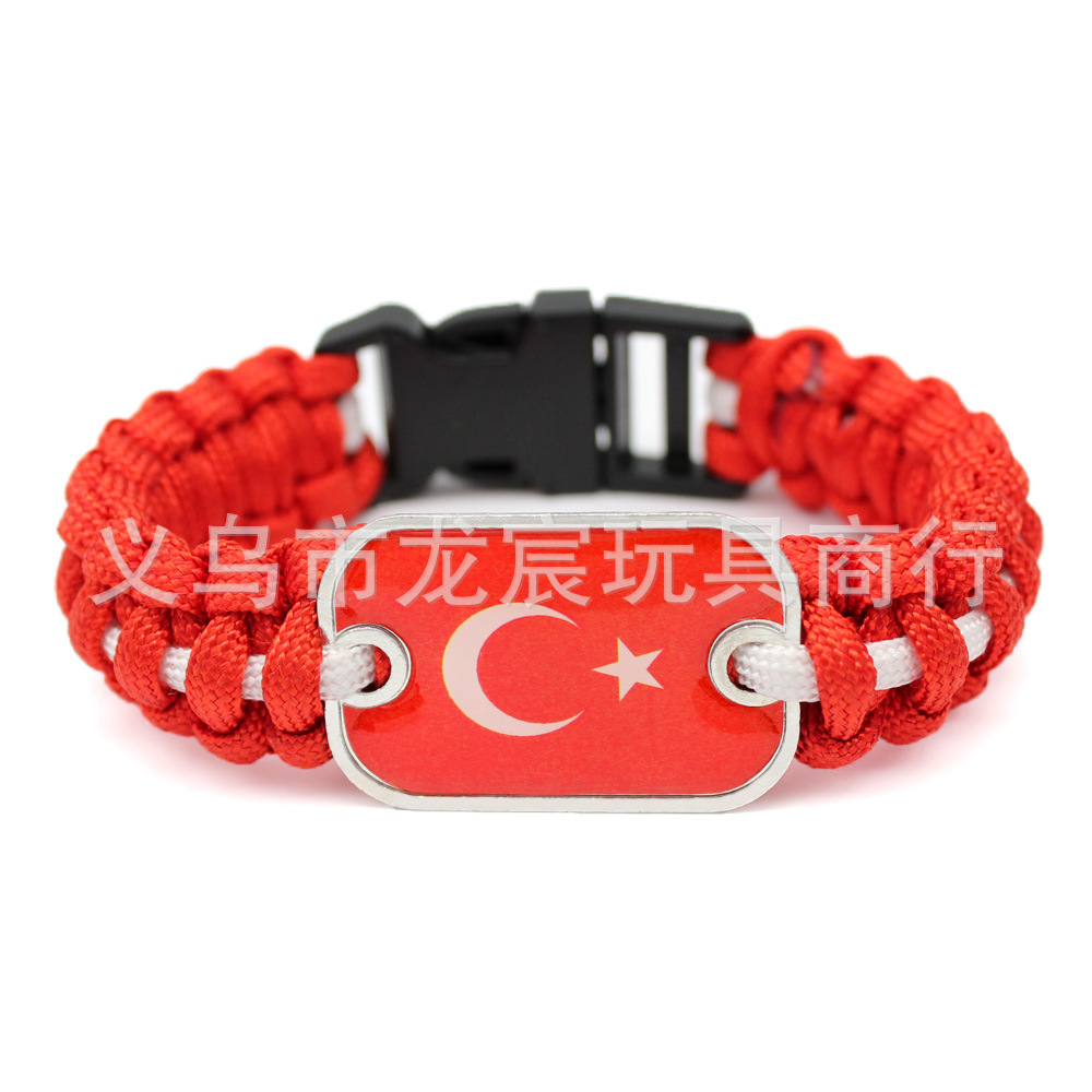 供应厄瓜多尔细节图