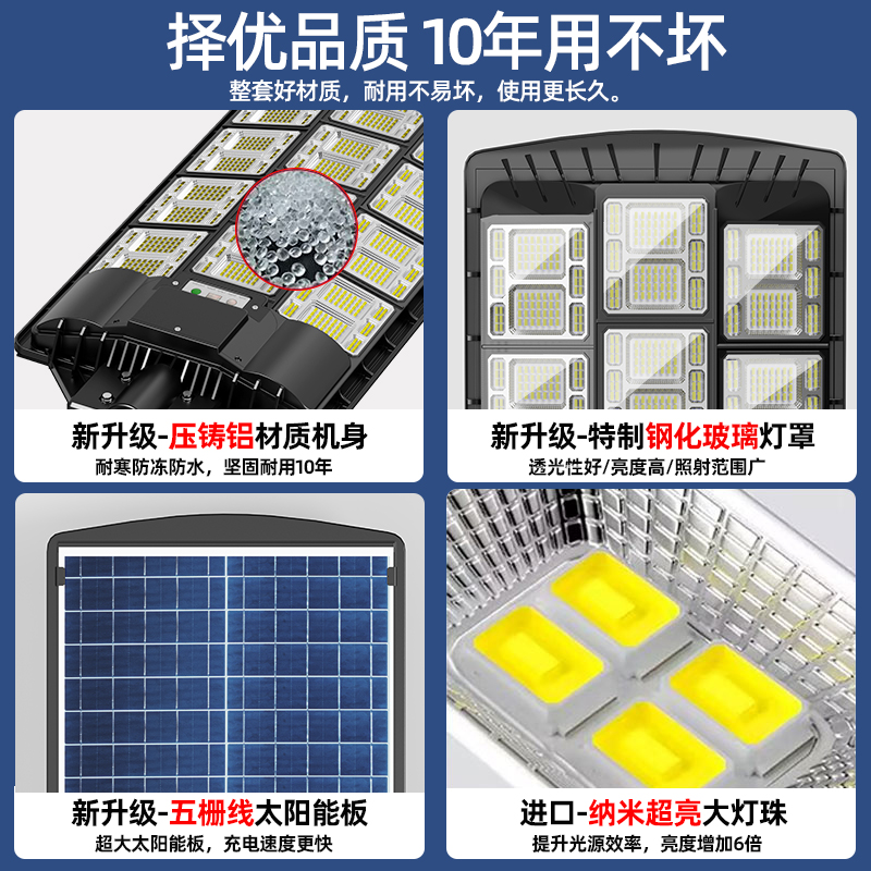 2025 Solar outdoor lamp, Household garden lamp, integrated street lamp, sensor led ultra-bright high-power lighting lamp Specification image
