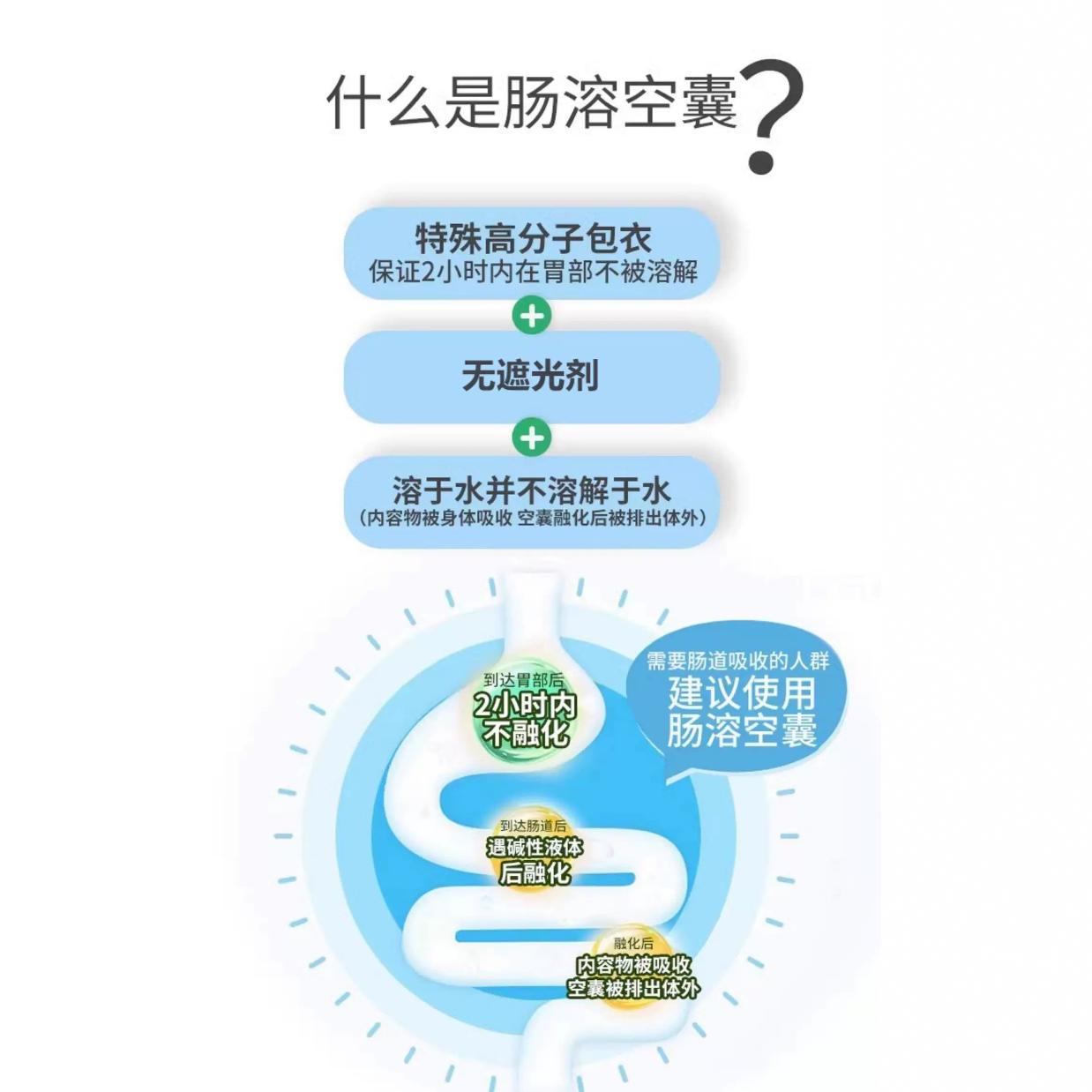 Enteric-soluble empty capsule shells are oral and edible. Targeted enteric-soluble empty capsule shells 00, 0, 1, 2 details Picture