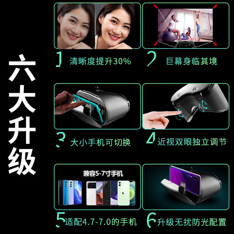 vr眼镜虚拟现实手机专用电影游戏3d影院数码眼镜头戴式VR立体体感 details Picture