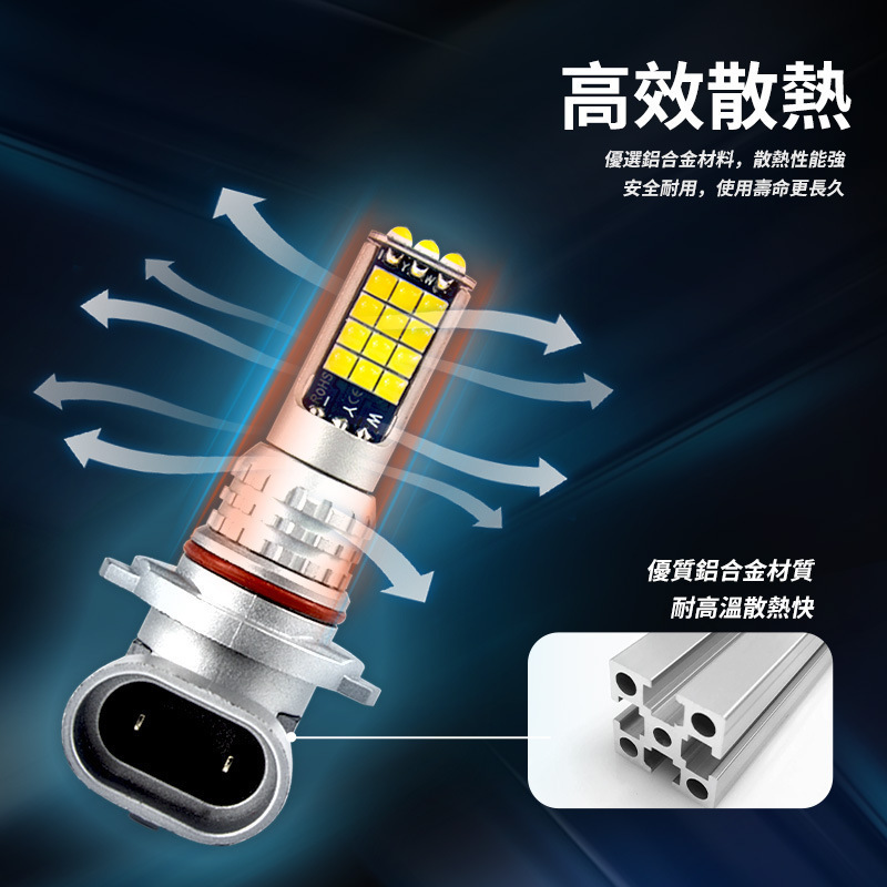 汽车LED前雾灯灯泡超亮黄金眼H11 9006 881 H3 双色爆闪雾灯                       细节图
