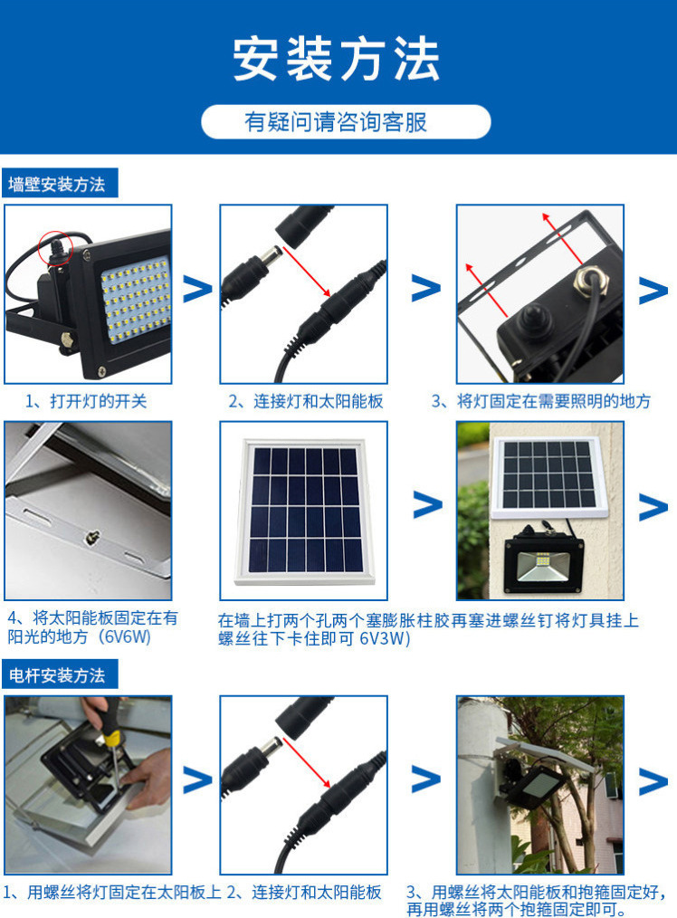 【守护者】跨境太阳能投光灯防水耐高温户外庭院灯超亮LED太阳能详情6
