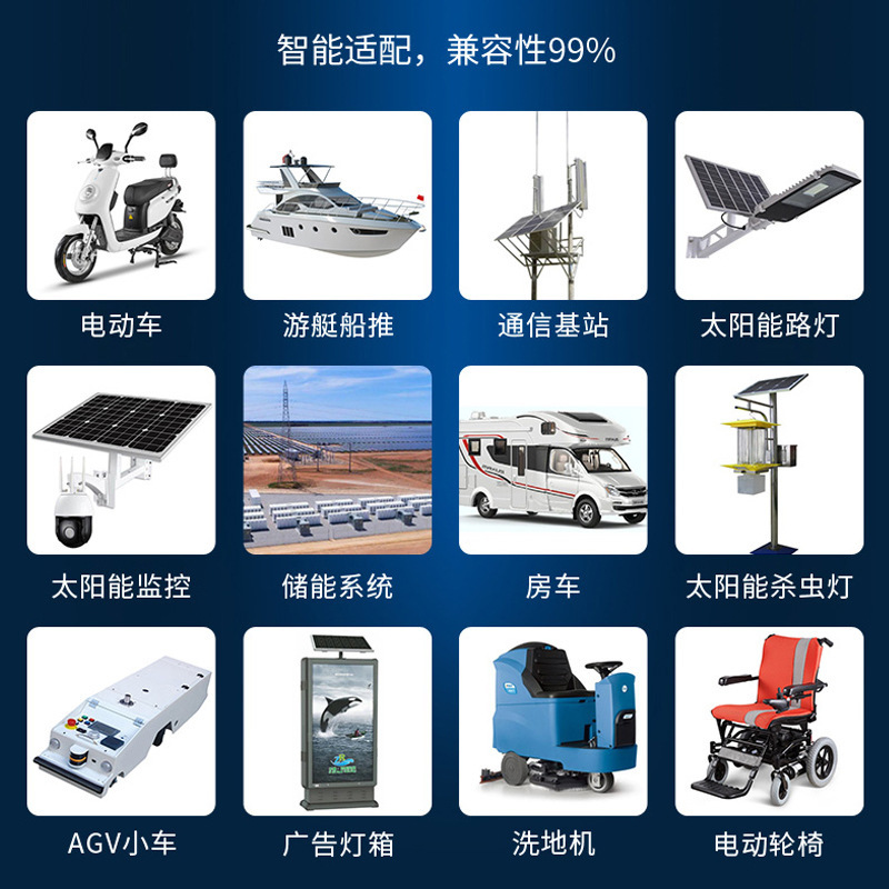12V Lithium Battery 6/20/75/100/200Ah Solar Photovoltaic Energy Storage Power Lithium Iron Phosphate Battery Specification drawing
