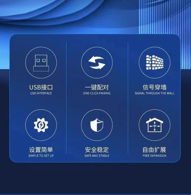 Wi-fi усилитель сигнала усиливает беспроводной расширитель, расширяя роутер ретранслятора, который является домашним портативным домом короля стены pic 2