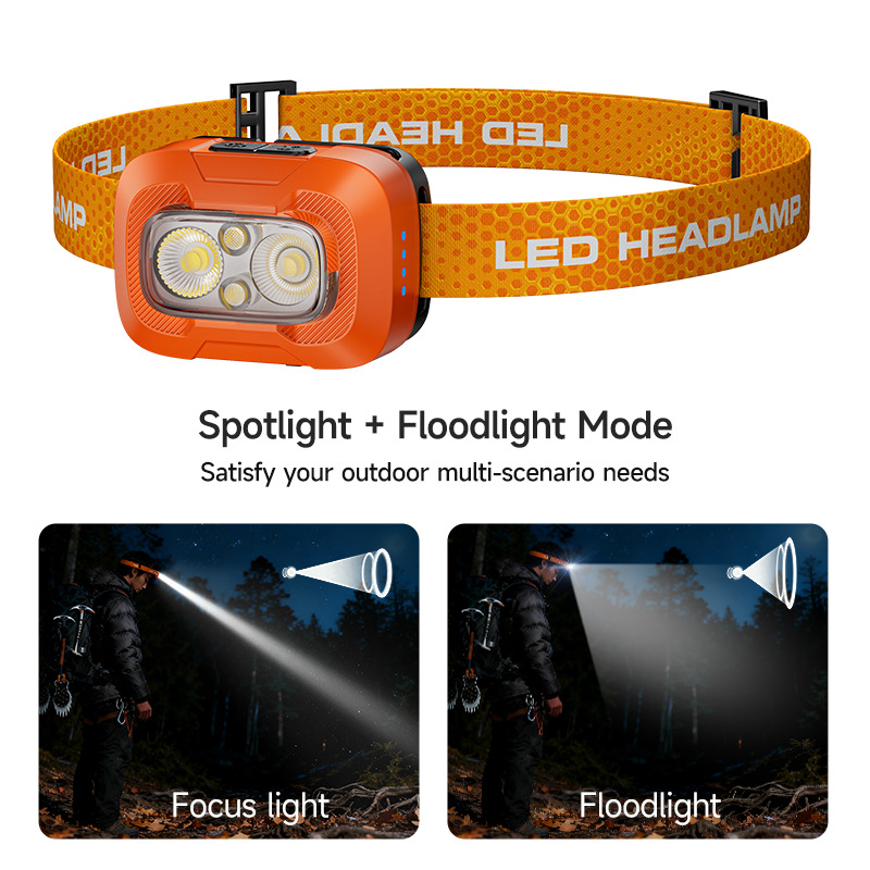 New cross-border mini headlamp, long-lasting, multi-color temperature, ultra-bright, head-mounted, lightweight, night running, outdoor mountaineering miner's lamp Specification image