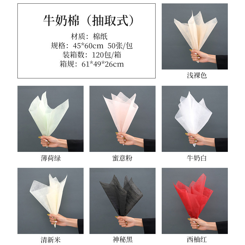 Flowers packaging lining tissue paper waterproof lining paper floral packaging materials extraction type milk cotton paper wholesale Application Scenario