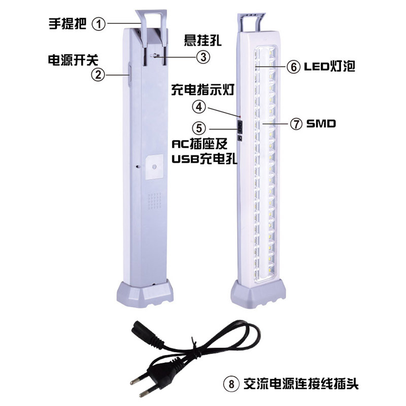 充电应急灯/家用应急照明/便携野营灯细节图