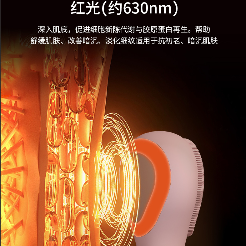 2026新款多效合一硅胶洁面仪电动加热洗脸仪红蓝光温感导入仪冰敷产品图