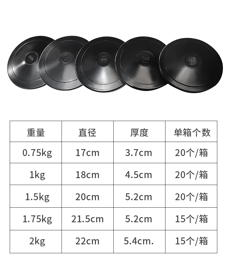橡胶铁饼健身器材田径队中考训练比赛专用橡胶饼1kg投掷铁饼批发详情5