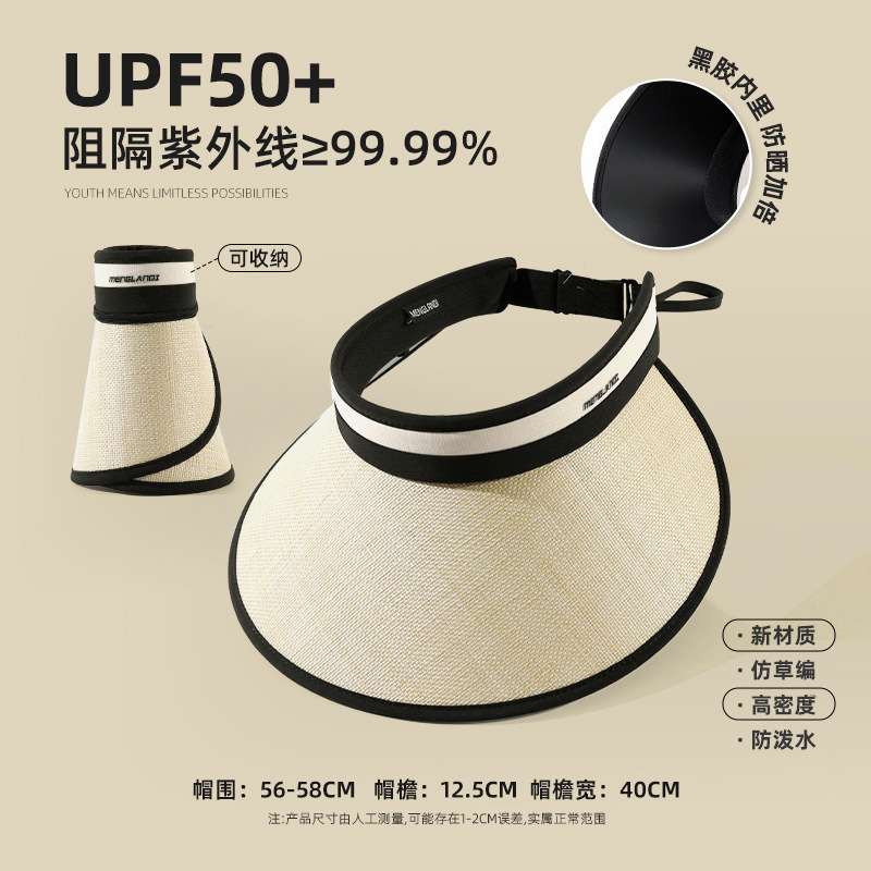 Vinyl Empty Hat Women's Summer Outdoor Biking Large Eave Uv Protection Beach Sun Hat Face Covered Fisherman Basin Hat Specification drawing