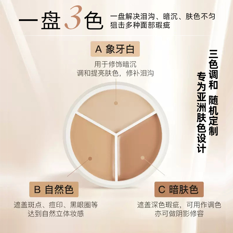 Three-Color Concealer For Covering Acne Marks, Spots, Dark Circles, Acne Repair, And Facial Cover-Up. Special Foundation And Concealer Application Scenario
