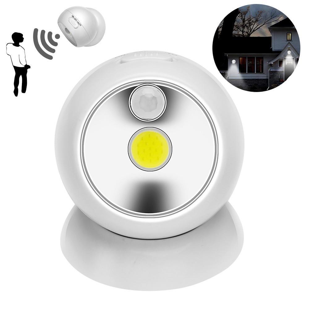 跨境新款/360°磁吸/走廊楼道小夜产品图