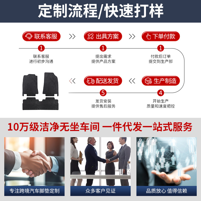座垫、座套实物图