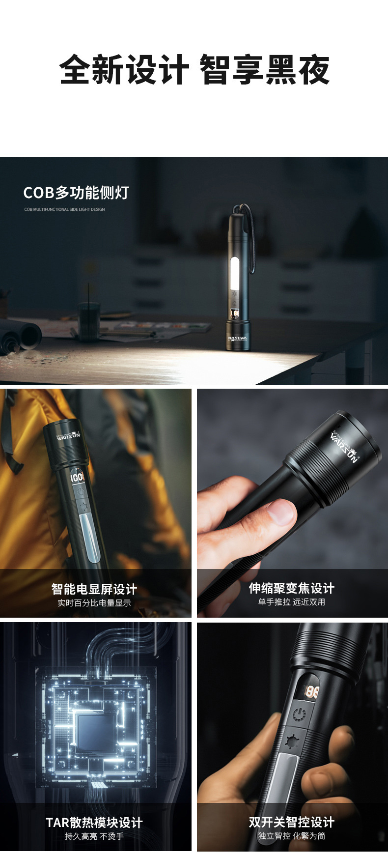 Wolson All-purpose Samurai Flashlight, White laser, multi-functional adjustable focus, rechargeable, outdoor long-range portable pic 3
