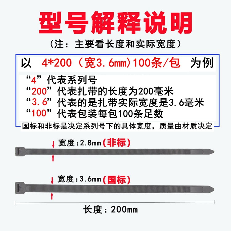 束线带实物图