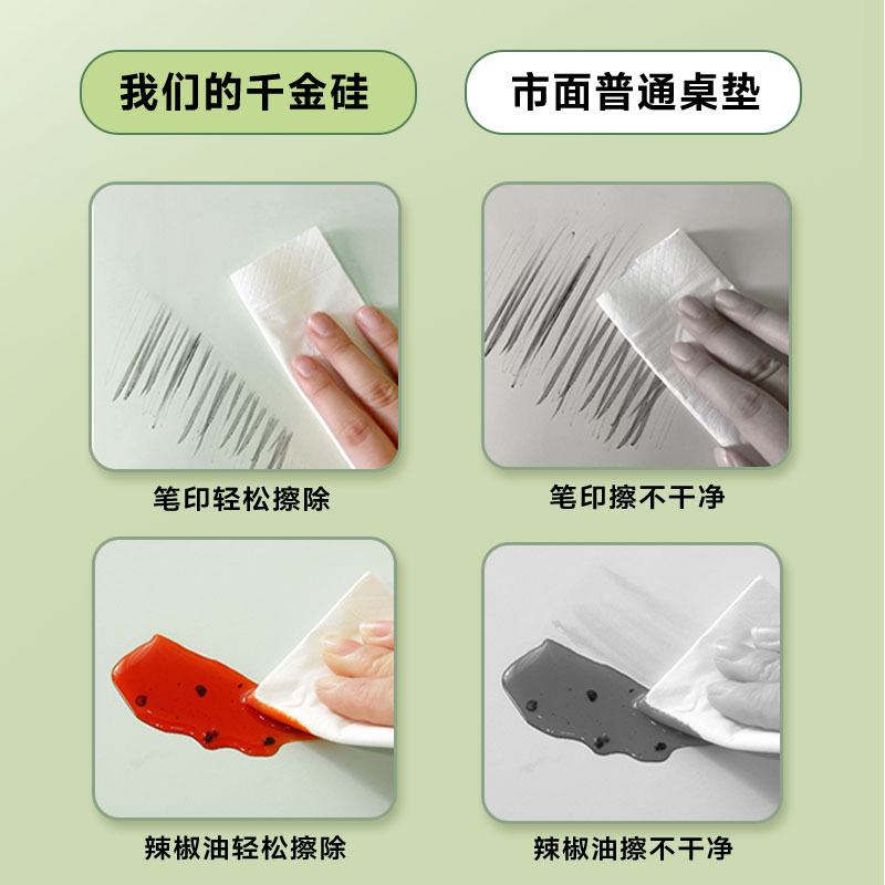 Silicon table mat can be cut for students to learn desk mat anti-fouling no-wash tablecloth silicone table mat Specification drawing