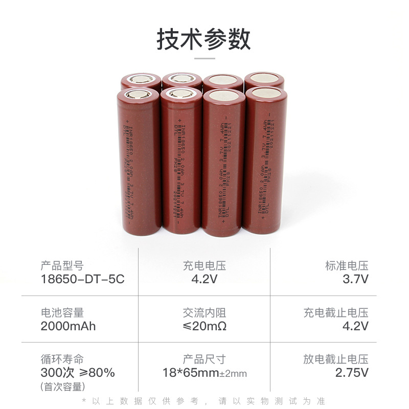 动力锂电池/5C放电电瓶/工具储能电芯产品图