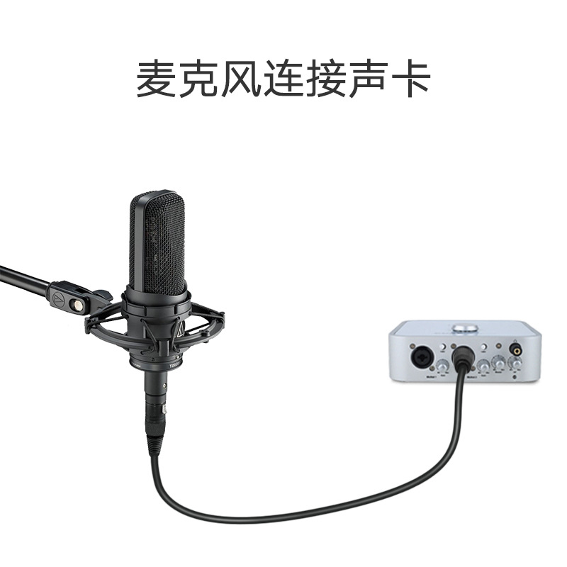 Green Link Canon male-to-female audio cable professional extension cable balanced Canon pure copper capacitor connector mixing console function Specification image