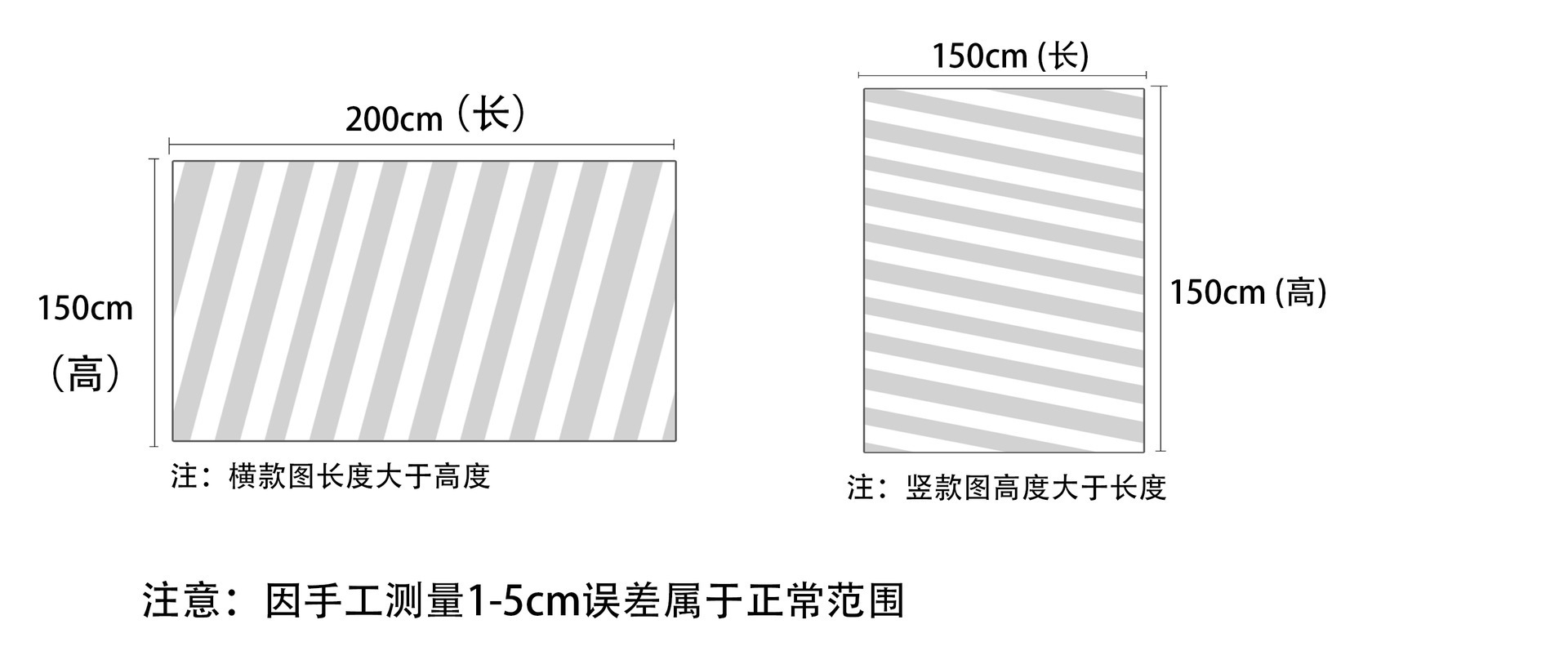 来图挂布定制帆布海报图案temu代发跨境墙面床头背景布装饰挂毯棉详情15
