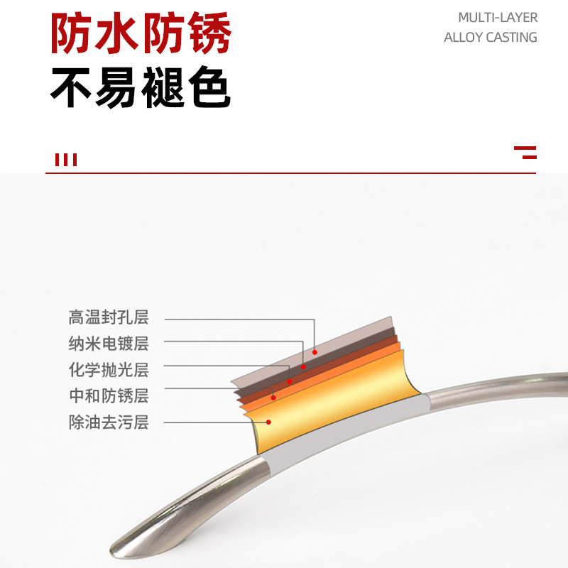 Factory direct sales of zinc alloy arc-shaped solid handles, furniture hardware engineering handles, black wardrobe door handles wholesale Application Scenario