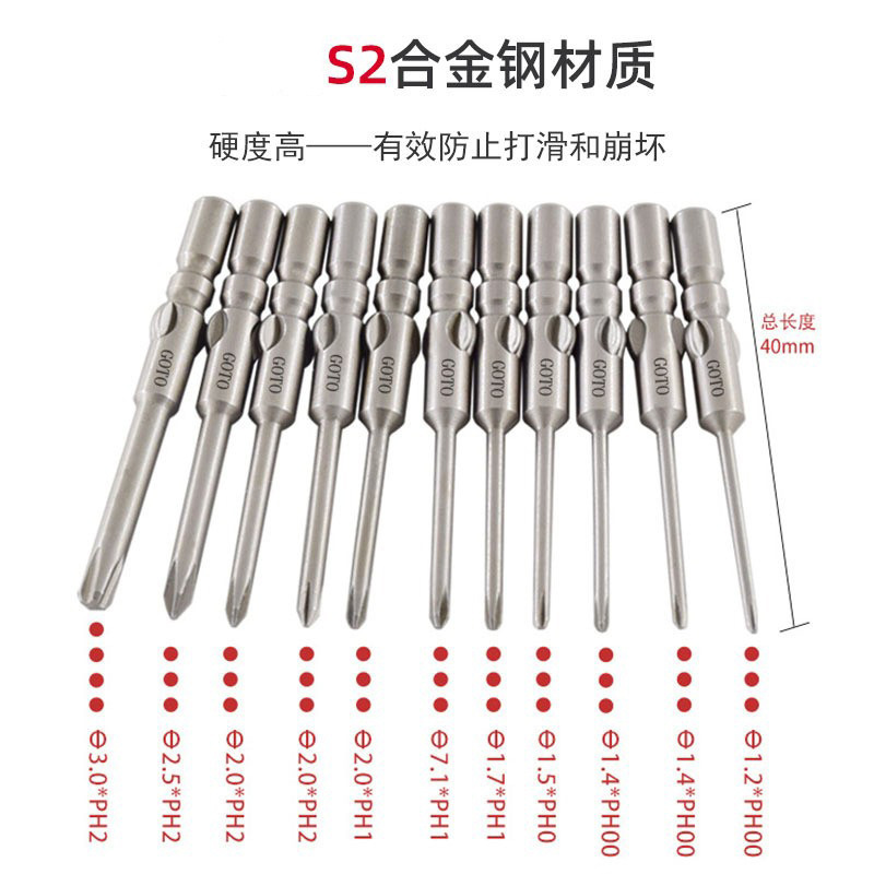 十字螺丝刀实物图