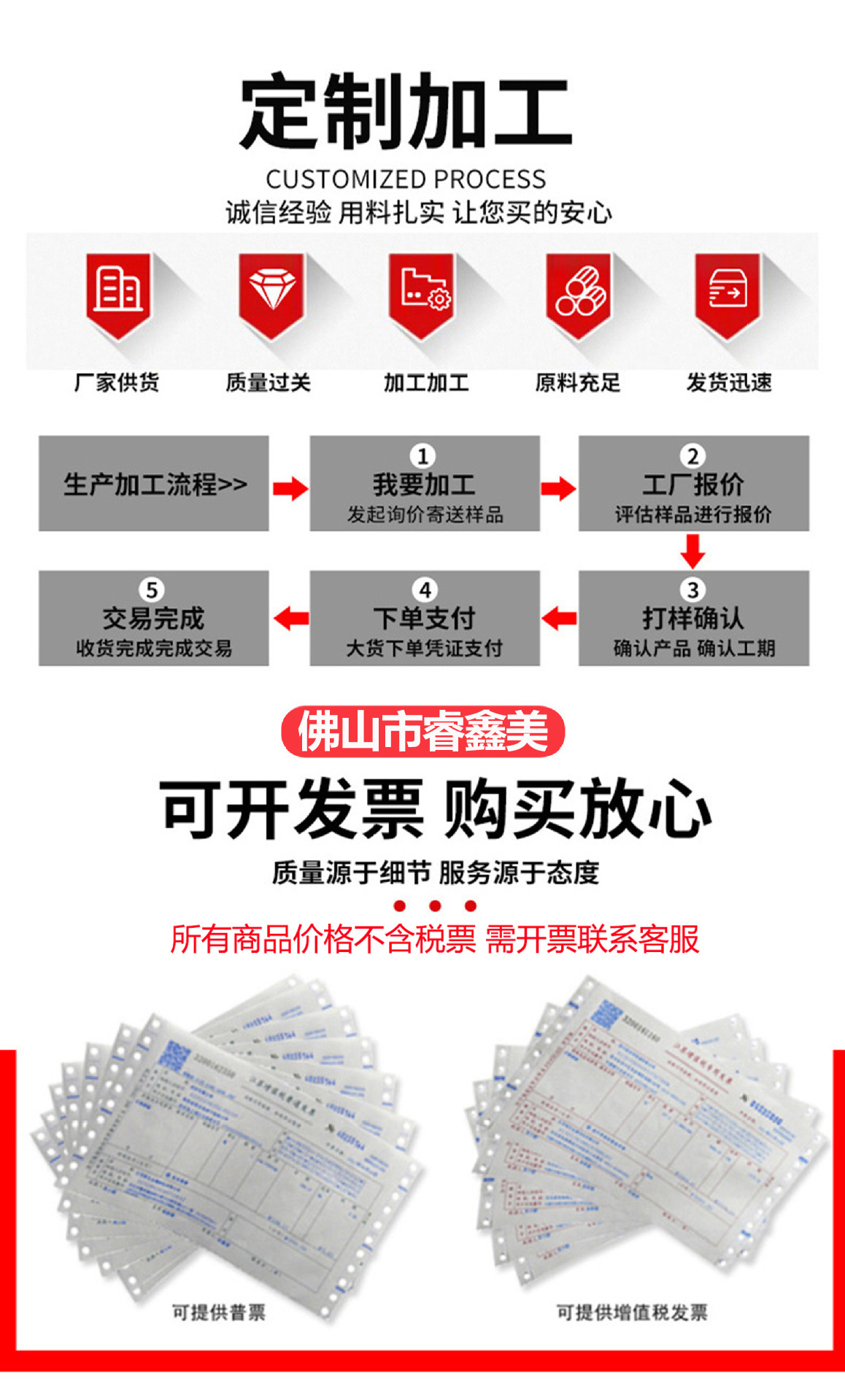 睿鑫美2