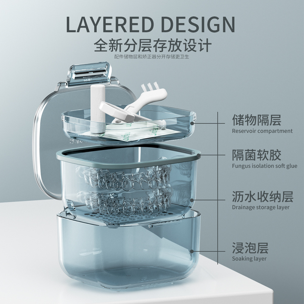 Portable Cleaning And Immersion Orthodontic Retainer Invisible Denture Box Braces Teeth Baby Teeth Storage Box details Picture